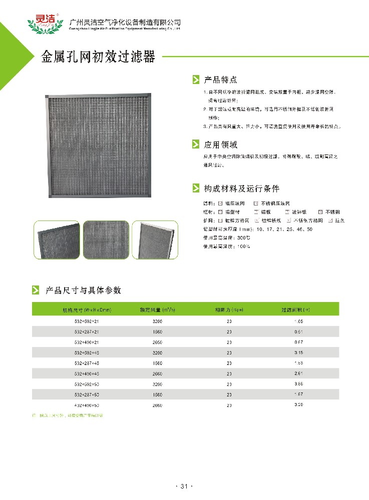 什么是可清洗鋁網(wǎng)初效過(guò)濾器？